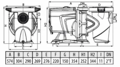DAB E-Swim 300 M Variabele Zwembadpomp -Kokido Verkoopwinkel technische gegevens 2